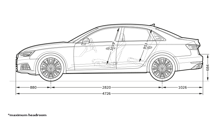 New Audi A4 Sedan - Audi SA > Home - Audi SA