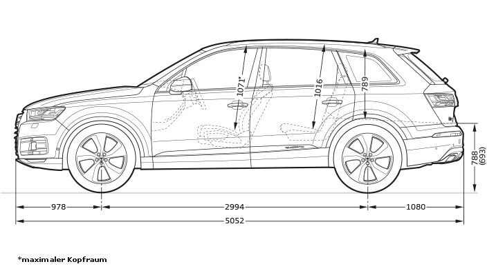 New Audi Q7 - Audi SA > Home - Audi SA